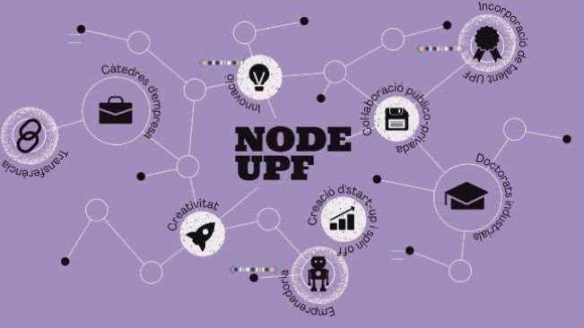 New NODE UPF edition